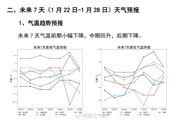 2025年最新版免费天气预报下载指南，精准预测，出行无忧