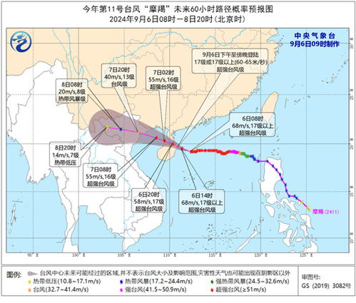 最新台风情况,超强台风摩羯逼近,多地启动应急响应 最新台风情况,超强台风摩羯逼近,多地启动应急响应