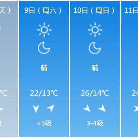 沧州天气预报15天查询结果，冷暖交替频繁，出行需留意