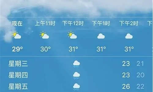 四平天气预报15天，气候变化下的生活指南