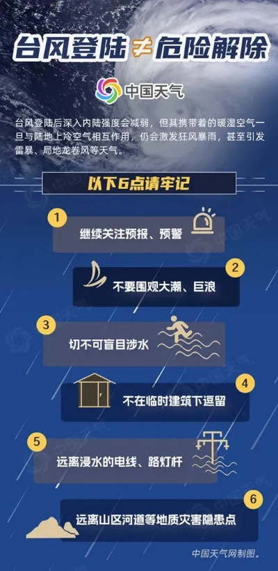 台风来了，中央气象台的守望与全民的数字防线