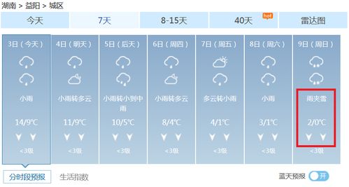 张家界天气预报准吗?看完这篇你就明白了 张家界天气预报准吗?看完这篇你就明白了