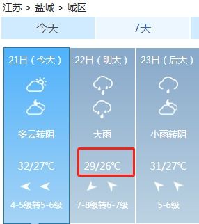 盐城天气预报15天查询，掌握未来天气，从容安排生活