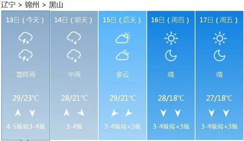 今日天气情况24小时实时查询表，掌握每一刻的风云变幻