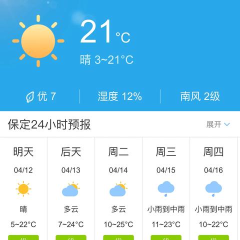 河北保定天气预报15天，冷暖早知道，出行更从容