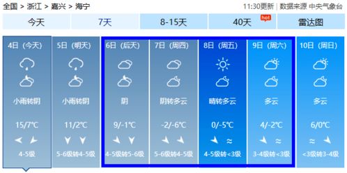 海宁15天天气与潮城生活出行全攻略