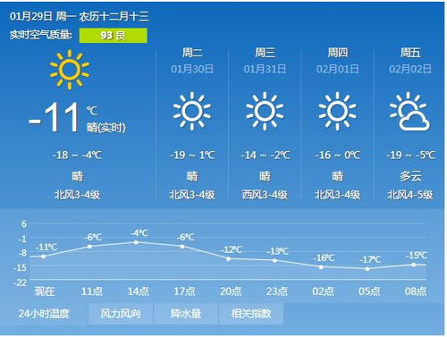 60天长期天气预报,科学、局限与我们的期待 60天长期天气预报,科学、局限与我们的期待