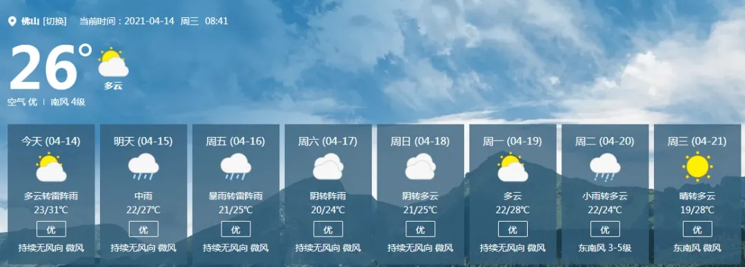 40天天气预报查询，天气王助你未雨绸缪的秘密