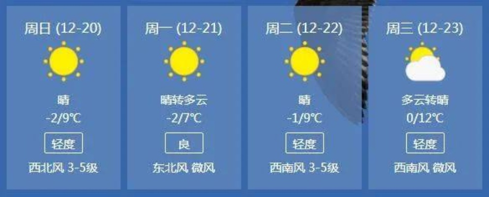 焦作天气30天查询，掌握风云变幻，轻松规划生活