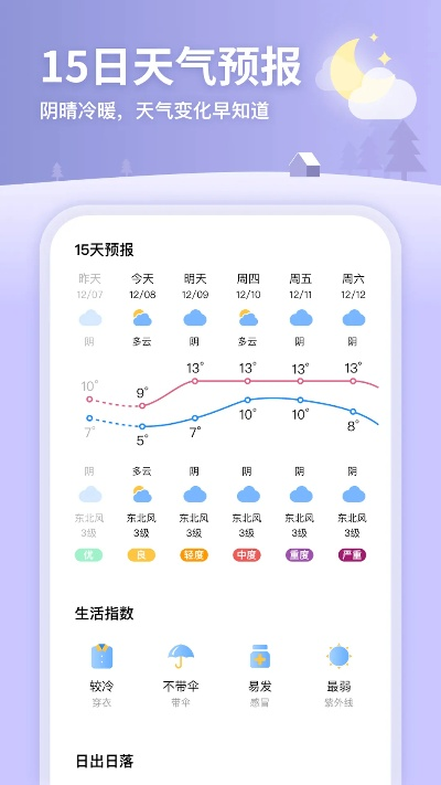 准点天气预报2023最新版下载，精准气象服务触手可及