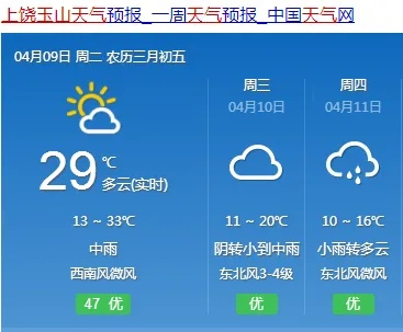 玉山县天气预报，一场与天空的对话