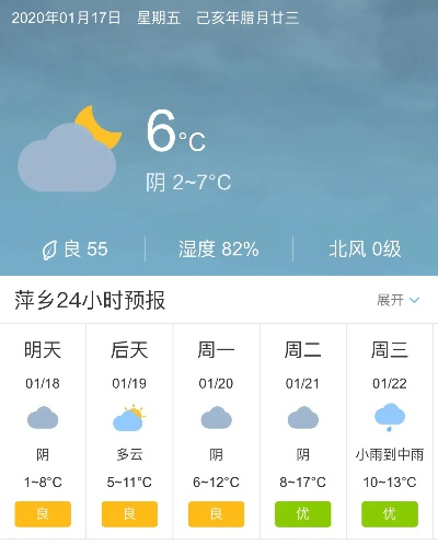 萍乡天气预报,守护城市晴雨的温情密码 萍乡天气预报,守护城市晴雨的温情密码