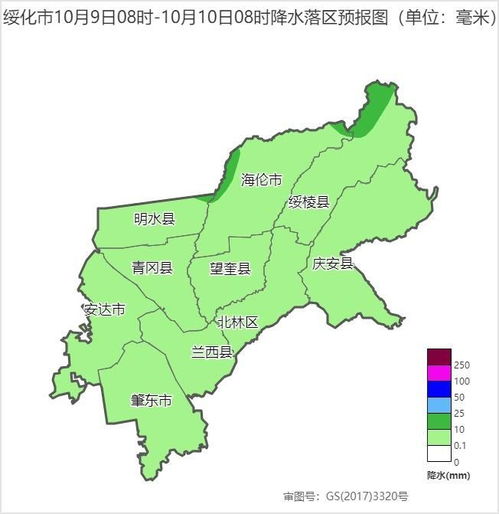 绥化未来15天冷暖波动解析，季节过渡信号已明确