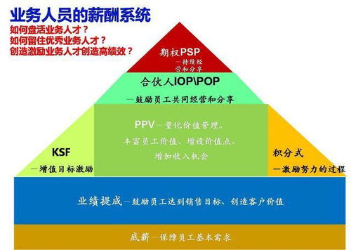 让人才适得其所，让企业招贤有路—人才招聘网的价值与未来