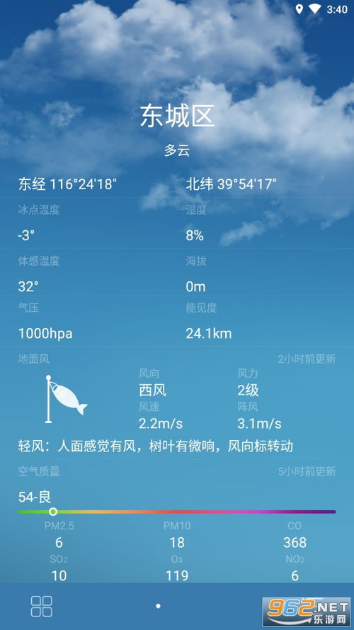 东莞30天天气预报最准确，科学预测如何助你从容应对阴晴冷暖