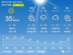 山东天气指南，从中国天气网首页读懂齐鲁风云