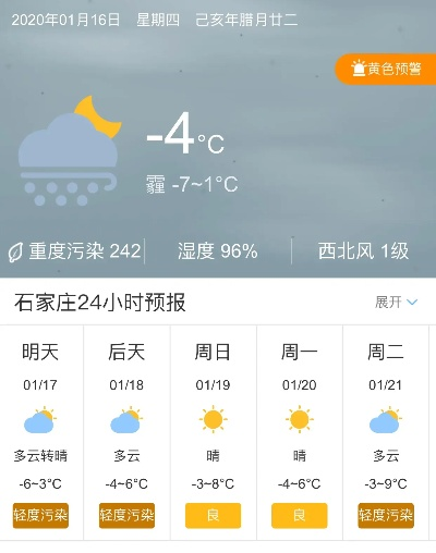 下载河北天气预报15天，精准规划生活的实用指南✅彩运网-欢迎您