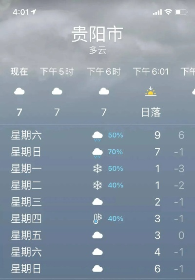 贵州一周天气预报,阴晴冷暖,山水间感受季节流转✅jdb电子官方 贵州一周天气预报,阴晴冷暖,山水间感受季节流转✅jdb电子官方