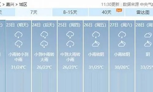 济源天气预报15天查询，你的出行与生活指南✅星空.comapp下载