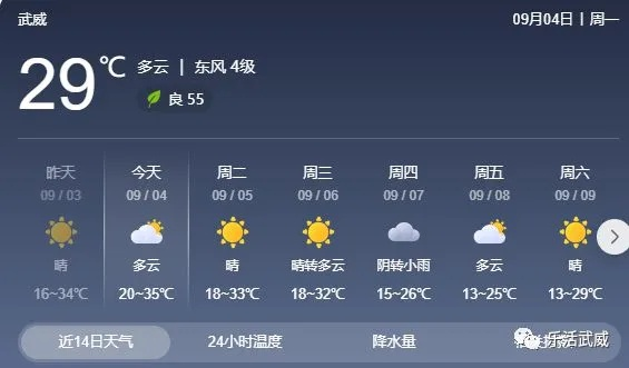武城天气预报，冷暖交替中的城市呼吸✅NBA直播免费观看高清