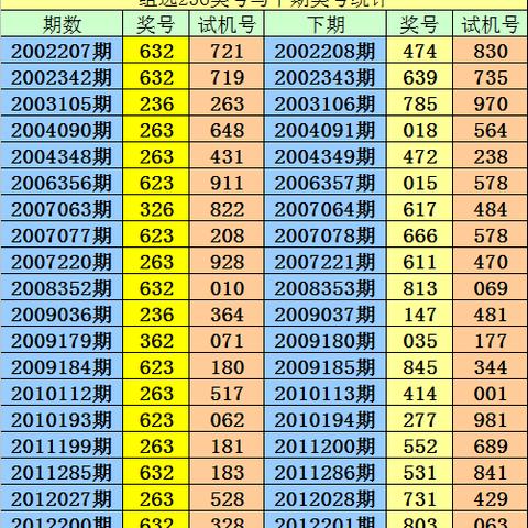 顶级813彩票网✅-㊙️803彩票网