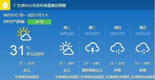 广佛双城天气预报 V8.32.1