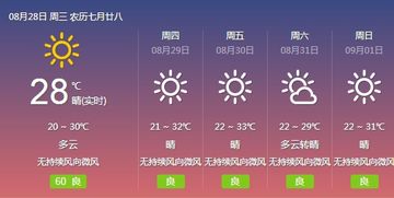 沙海明珠天气密码 V7.32.1