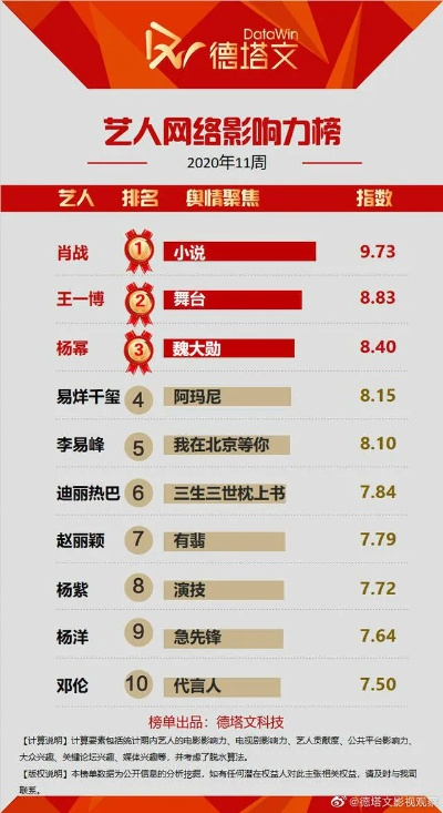227事件与网络文化的皇冠之战 V4.21.7