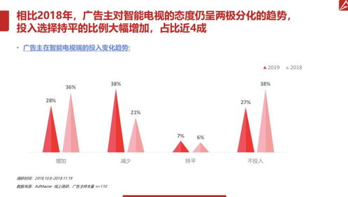 咸阳天气早知道，15天趋势查询助你从容规划生活