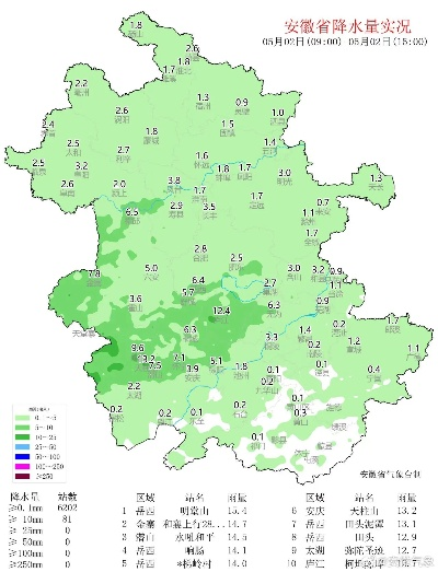 安徽未来一周晴雨交错气温波动 需注意防寒保暖 V8.32.1