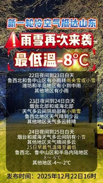 最新山东省气象台天气，强冷空气来袭，全省将迎大风降温与雨雪天气