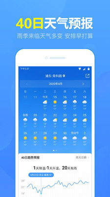 荣昌天气预报，天气变化早知道，生活出行更从容