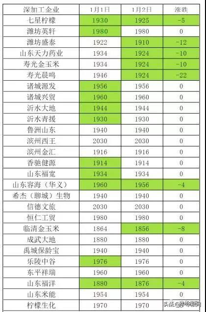河南大暴雪时间表，一场与时间赛跑的全民应对战