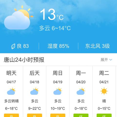 唐山天气预报30天查询百度，解锁出行与生活的最佳指南