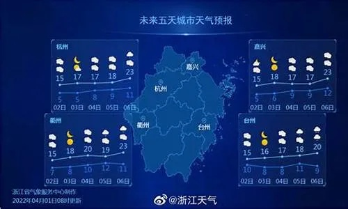 平湖未来15天天气预报，从容规划两周生活出行