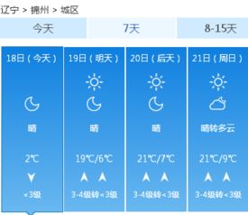 锦州天气预报15天查询百度，掌握未来天气，从容规划生活