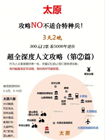 太原旅游攻略，探寻千年古都的韵味与烟火气