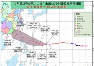 22号台风路径图发布，强度持续增强，华东沿海需高度警惕