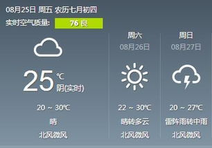 济南未来30天天气预报，春日变幻，冷暖交替需留意