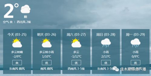 高青天气预报，小城天气里的生活智慧