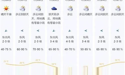 长兴天气预报,山水之间的气候密码与生活智慧 长兴天气预报,山水之间的气候密码与生活智慧