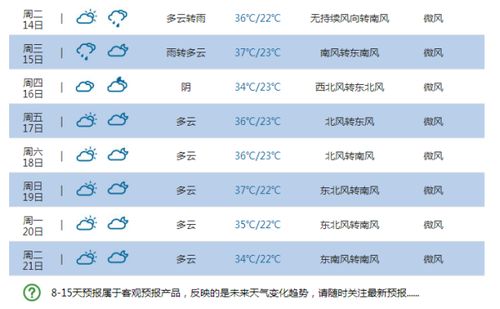 未来宜州天气预报15天，气候趋势与生活指南