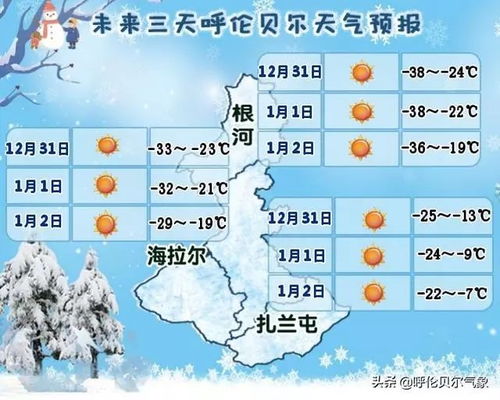 保定天气预报最新,本周气温波动明显,周末有望迎来晴好升温 保定天气预报最新,本周气温波动明显,周末有望迎来晴好升温