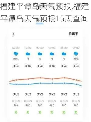 平潭天气预报15天，海岛风云早知道，出行计划更从容