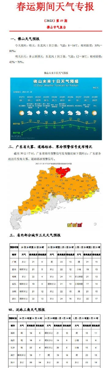 佛山市天气预报，今日晴暖宜出行，明后雨雾需防范