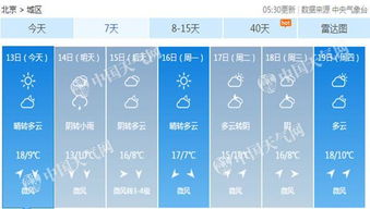 杭州本周天气晴雨相间，气温逐步回升
