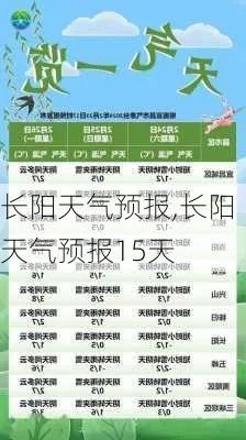 长阳天气预报15天,掌握天时,畅享山水间的悠然生活 长阳天气预报15天,掌握天时,畅享山水间的悠然生活