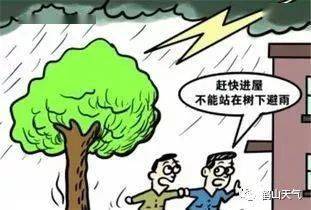 北京天气15天预报穿衣指南，从容应对气温过山车，每天穿搭不踩雷