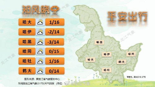最近天气预报情况，冷暖交替频繁，多地迎来过山车式气温