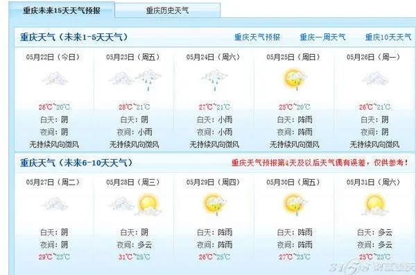 嘉善未来15天天气预报，助你从容安排出行与生活